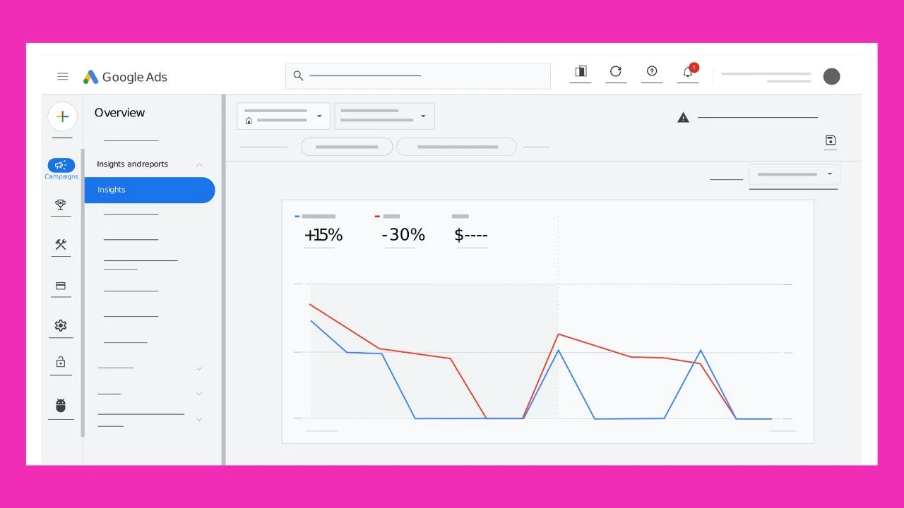 What are Two Key Benefits of Using the Insights Page_