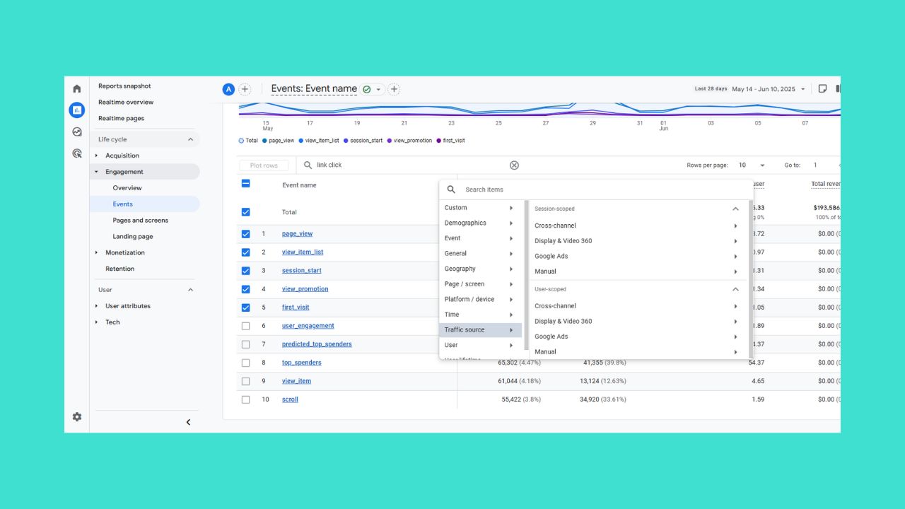 How to Set Up Custom Events in GA4?