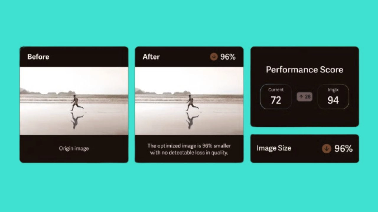 How Does Image Compression Affect SEO Ranking