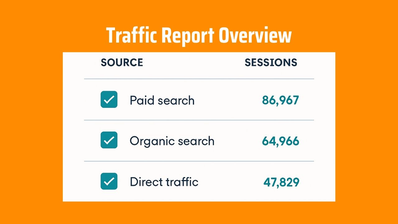 What is the primary purpose of the traffic reporting collection