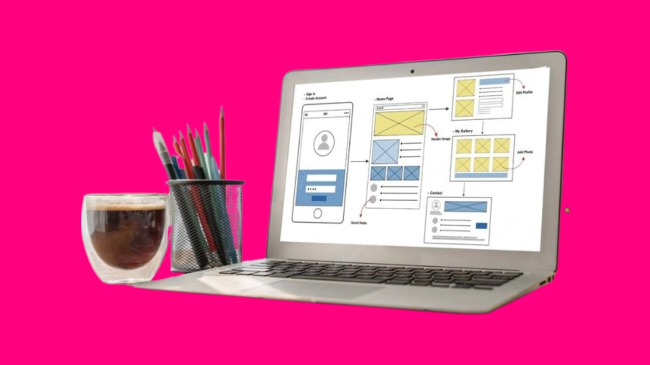 Why User Experience Design is Important
