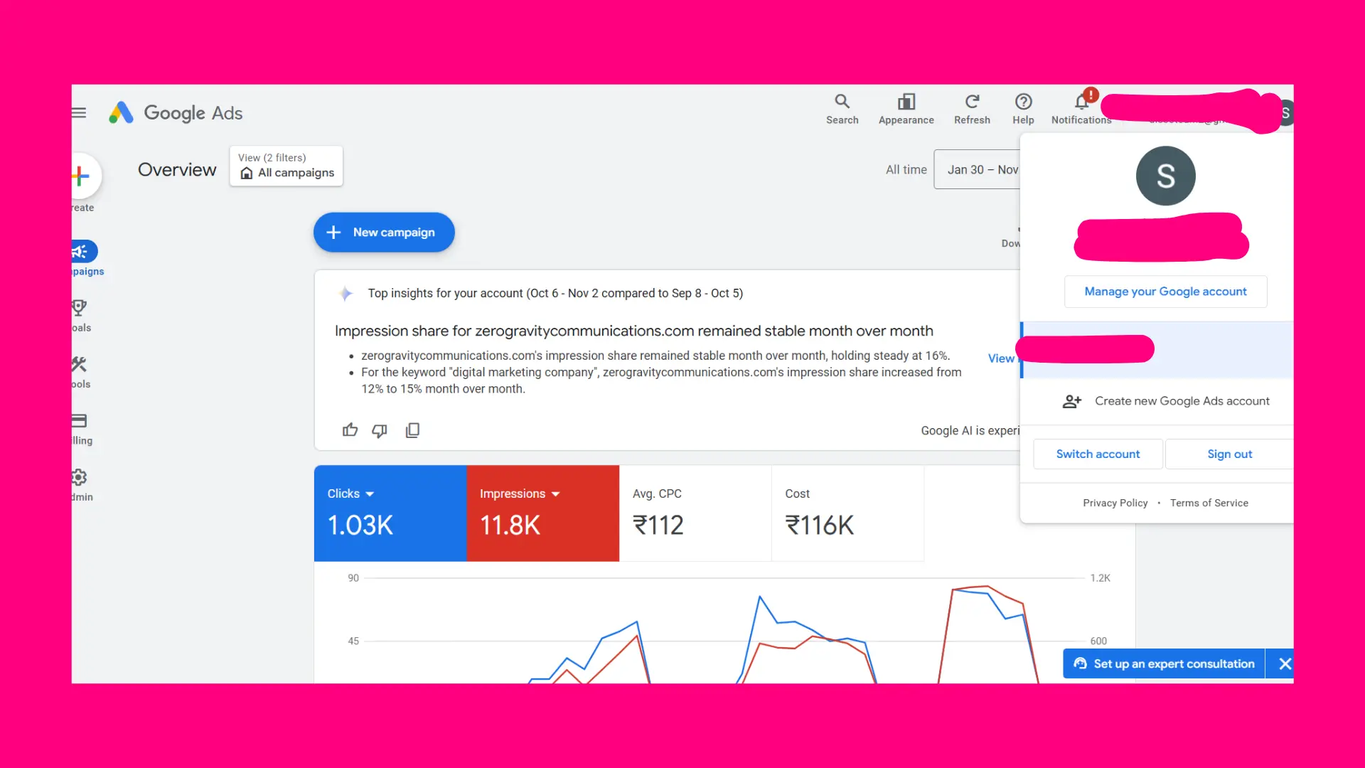 How to Delete a Google Ads Account