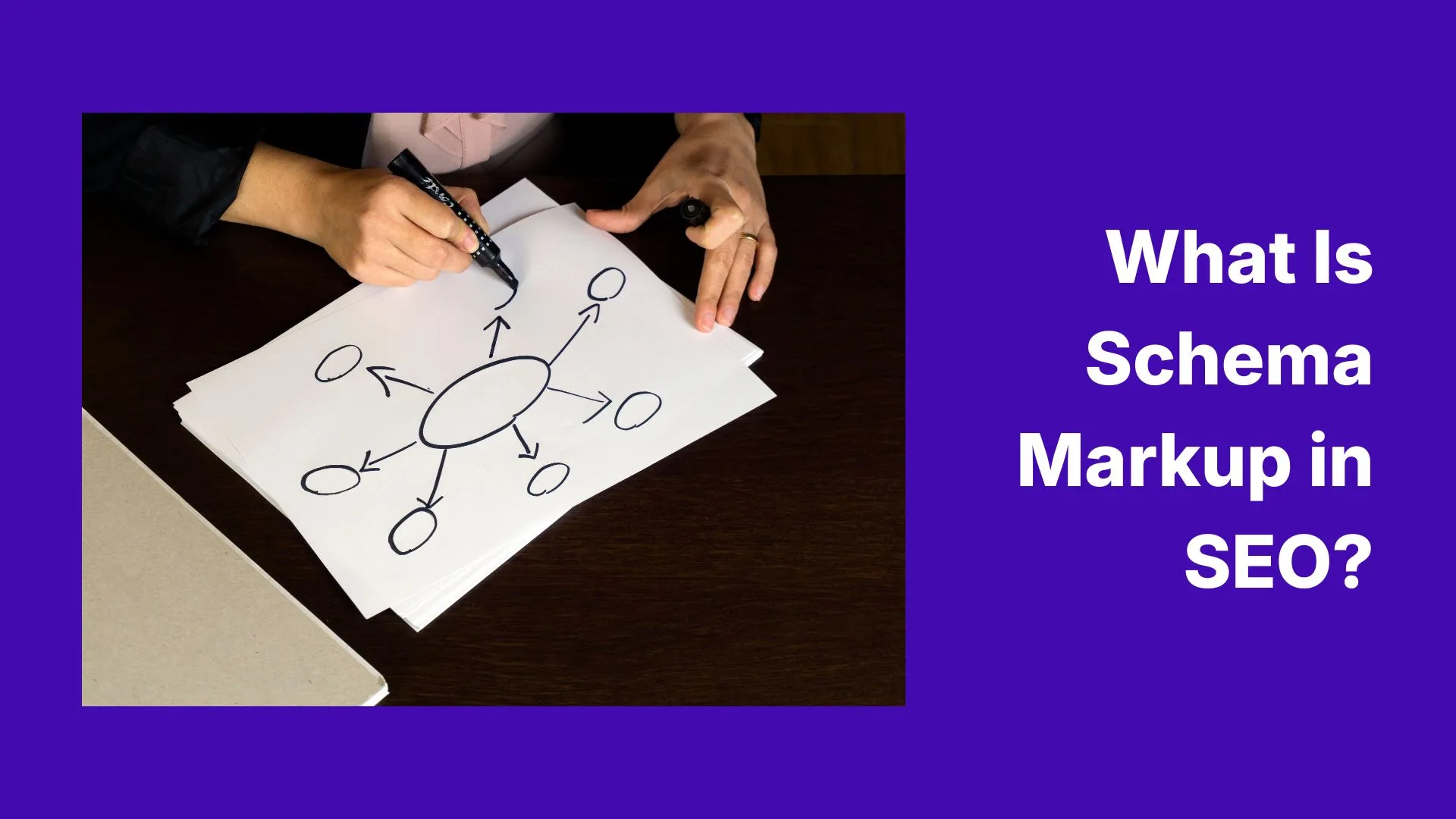 What Is Schema Markup in SEO